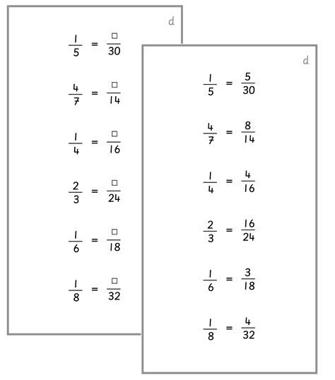 Fractions - Reducing and Expanding Montessori