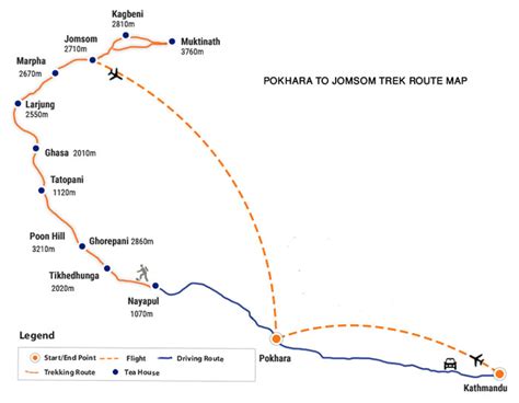 Pokhara-Jomsom-Trek-Map - Excellent Himalaya Trek & Expedition