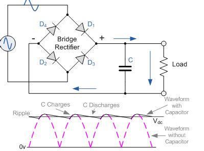 Full Wave Rectifier Circuit Working And Theory - Riset