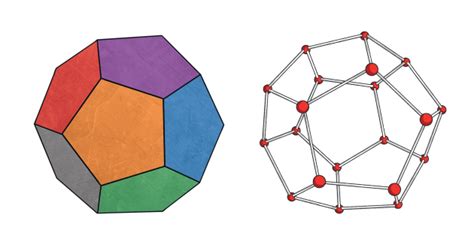 What is a dodecahedron? - Twinkl