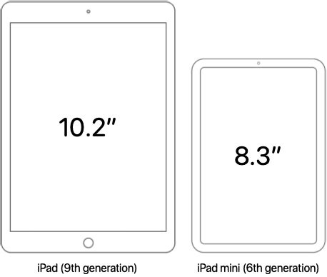 iPad 2021 Screen Sizes