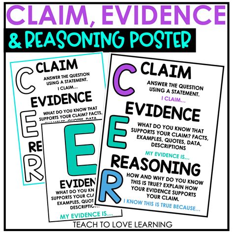 Claim Evidence Reasoning Examples