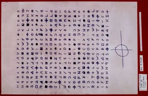 Zodiac Killer's 340-Character Cipher Solved After 51 Years, 42% OFF