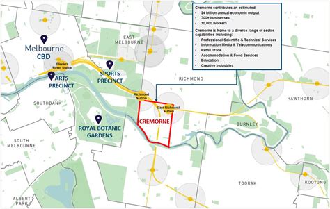 Cremorne Digital Hub | Priorities and initiatives | Department of Jobs ...