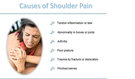 Shoulder Pain: Causes and Treatments