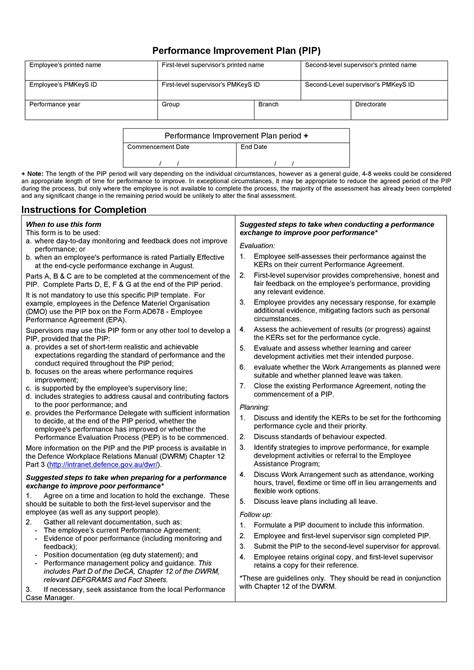 40+ Performance Improvement Plan Templates & Examples