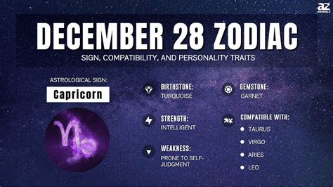 December 28 Zodiac: Sign, Personality Traits, Compatibility and More ...