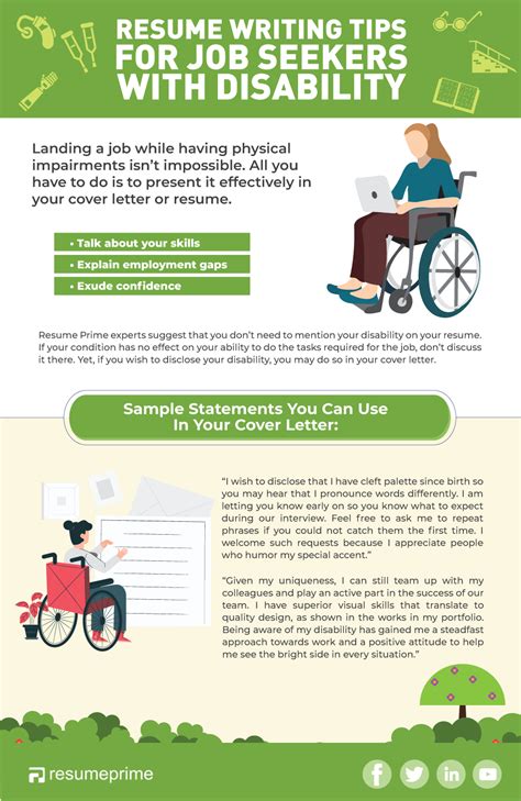 How to Mention Disability in Resume: Tips for People with Disabilities