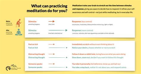 My 7-day guided meditation series—for complete beginners (and ...