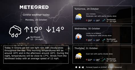 Weather Girona. 14 day Forecast - yourweather.co.uk | Meteored