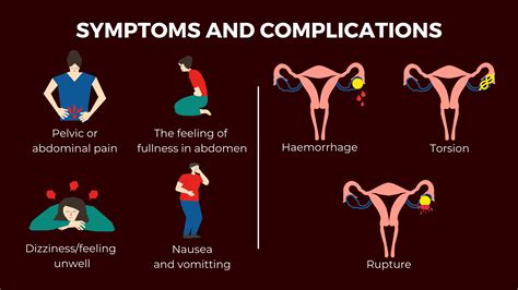 Ovarian Cysts: Harmless or a medical emergency? - Tiny Medicine