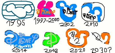 Disney Channel Logo History by eliscristiane2012 on DeviantArt