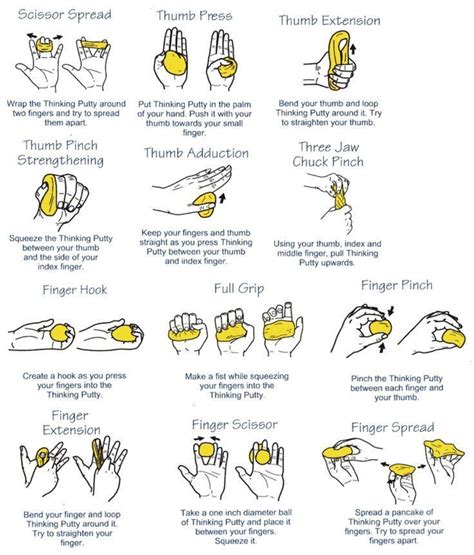 Different Physiotherapy Exercises Needed For Various Types Of Pains ...