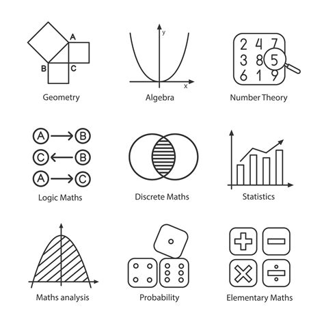 Math Symbols Geometry