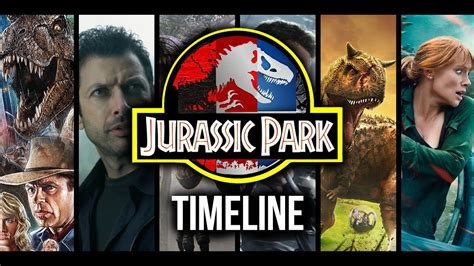 Jurassic Park Movies In Chronological Order - YouTube