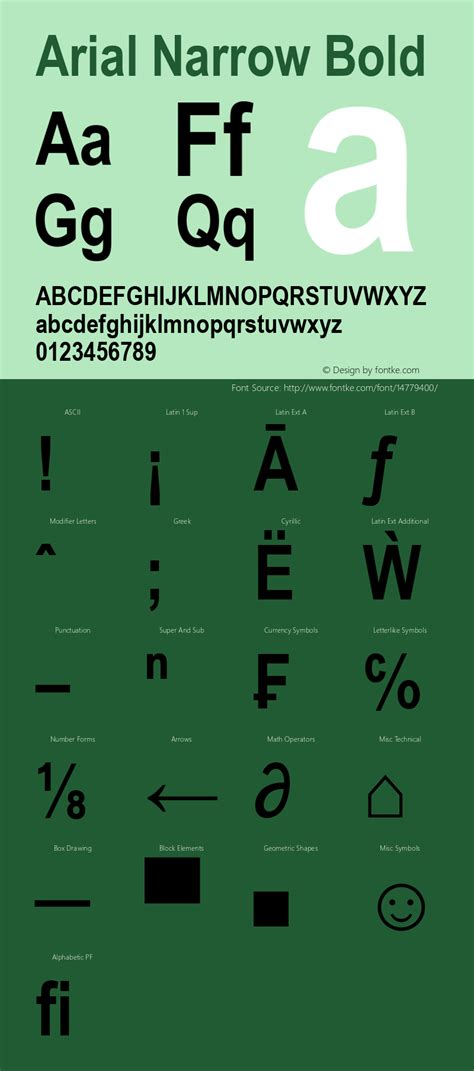 Arial Narrow Bold Version 2.40 Font Sample- Font Sample-Fontke.com