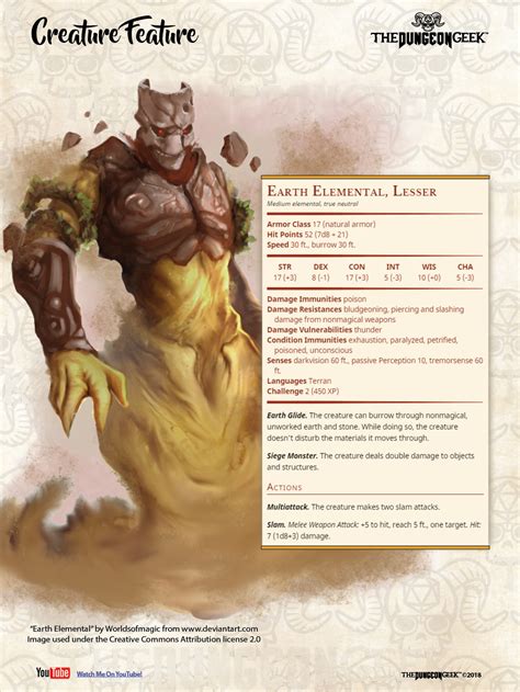 D&D 5e Creature Feature – Lesser Earth Elemental – The Dungeon Geek