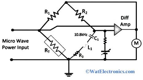 Bolometer : Circuit, Working Principle and Its Applications