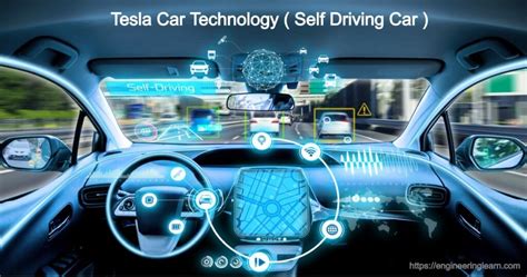 Self Driving Car : Tesla Car Technology, Features & History ...