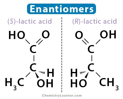 Enantiomers: Definition, Characteristics, and Examples