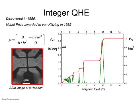 PPT - Quantum Hall Effect PowerPoint Presentation, free download - ID ...