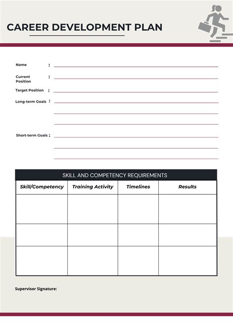 Succession Planning: 6 Steps to Plan Ahead (+Template) | Whatfix