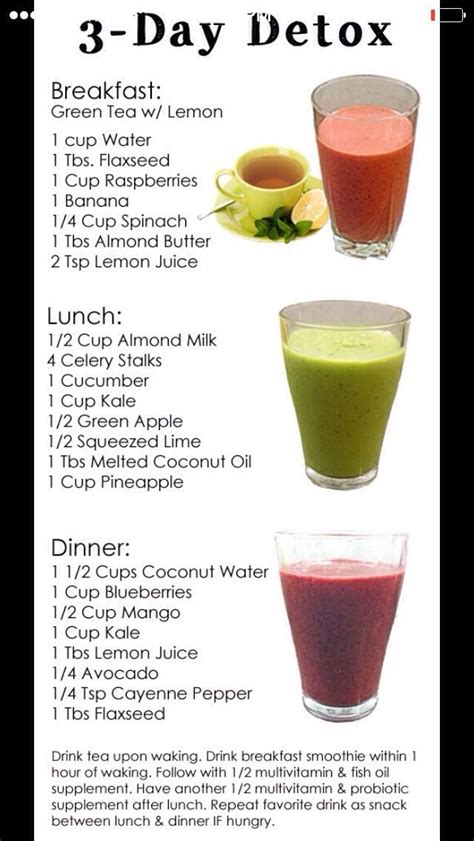 Delicious Detox Smoothies to Target Belly Fat