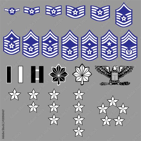 Philippine Air Force Ranks