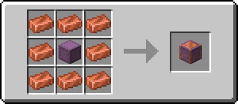 Shulker Box Minecraft Recipe - Banana-breads.com