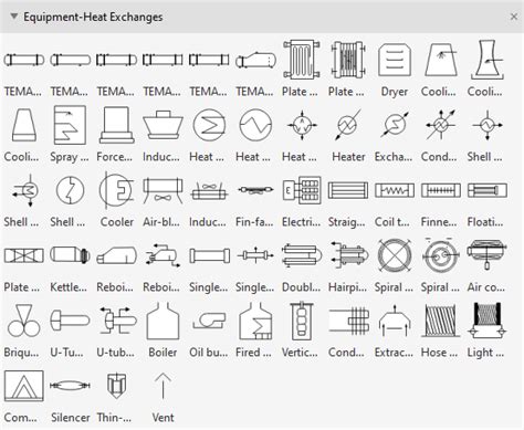 Pneumatic Symbols Chart With Meanings