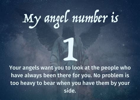 Learn everything about Angel Number 1 and it's meaning