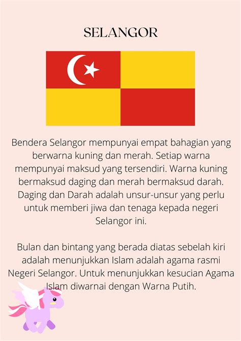 bendera selangor dengan nama - Tim Berry