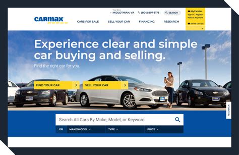 CarMax Global Navigation — sullydesigns