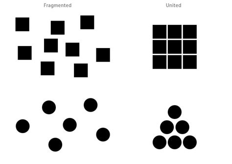 Proximity Design Principle Example