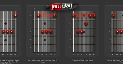 2 Steps Behind Chords - Dusolapan