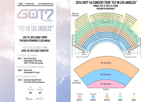 The Novo Seating Chart