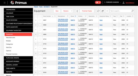 Inventory Control | Basic Software Systems