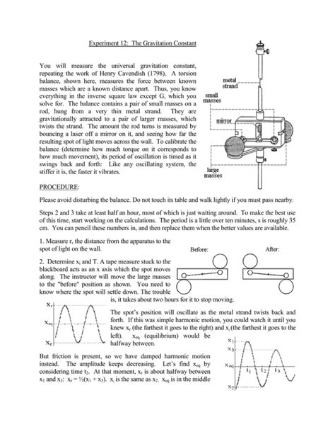 Experiment 12: The Gravitation Constant