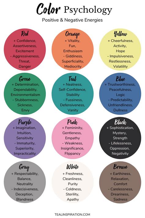 Color Feelings | Color psychology, Color symbolism, Colors and emotions