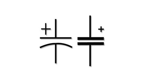 Ceramic Capacitor Symbol