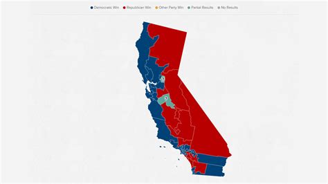 Red vs Blue: California Election - ABC30 Fresno