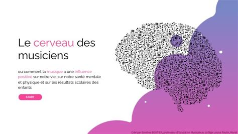 Le cerveau et la musique