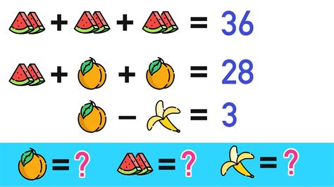 7 Super Fun Math Logic Puzzles for Kids! — Mashup Math