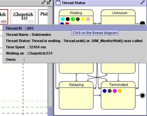 Thread State view showing details of deadlock in Dining Philosophers ...