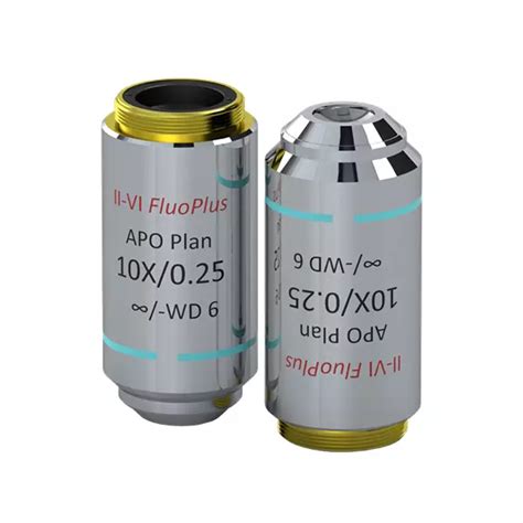APO Plan - Apochromatic Microscope Objectives | Coherent