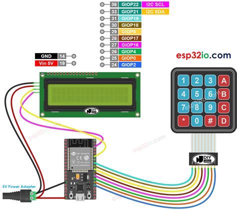 Ttgo Esp32 Lcd Pinout