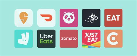 Food & Delivery Apps Market Research 2019