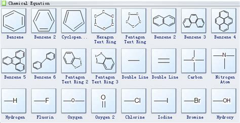 Chemistry Equation Symbols