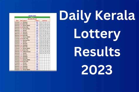 Kerala lottery result chart 2023 - CASINODISC