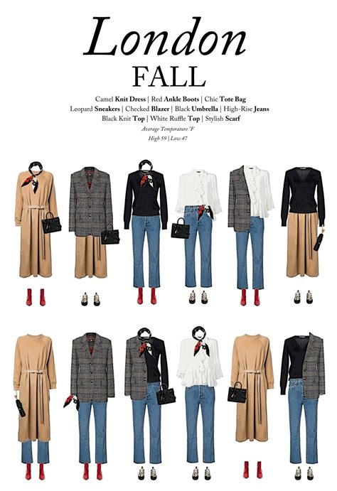 Fall Capsule Wardrobe, Capsule Outfits, Fashion Capsule, Fall Travel ...